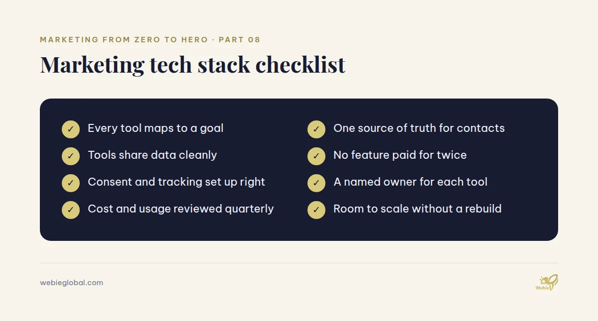 Marketing tech stack checklist for SMEs with eight items to review