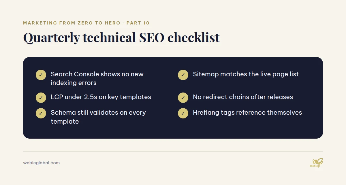 Quarterly technical SEO checklist for business websites