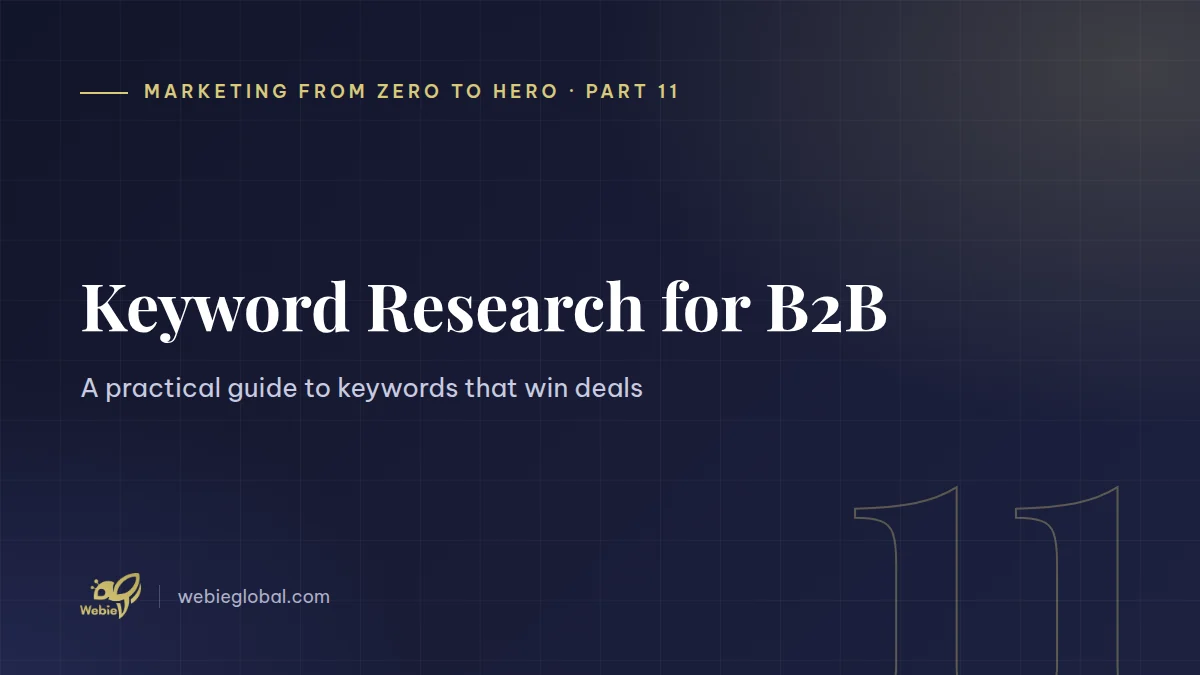 Cover image for a B2B keyword research guide by Webie Global